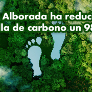 reducción huella de carbono