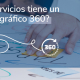 Servicios Gráficos 360