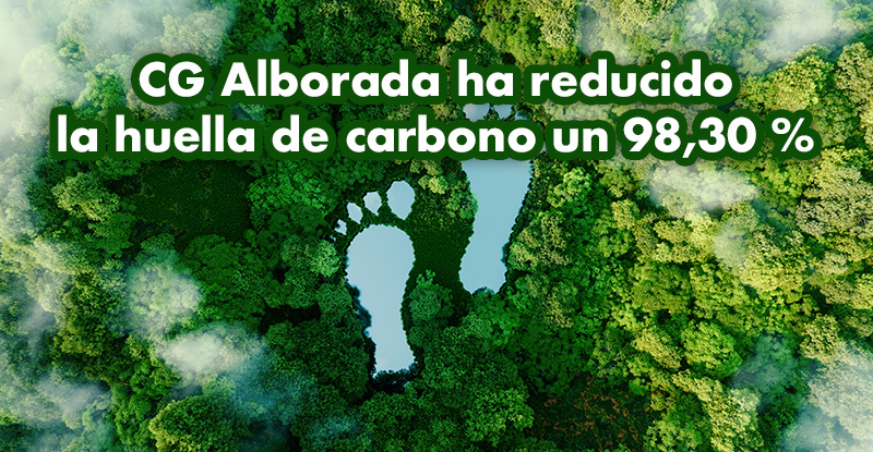 reducción huella de carbono
